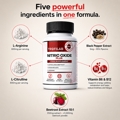 Nitric Oxide Plus