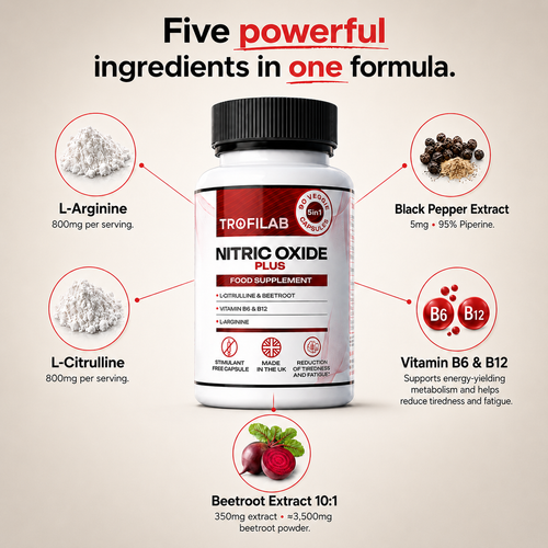 Nitric Oxide Plus