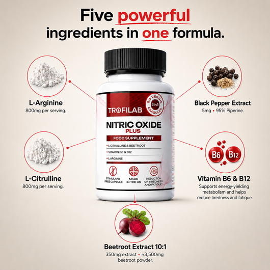 Nitric Oxide Plus