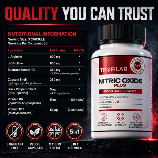 Nitric Oxide Plus