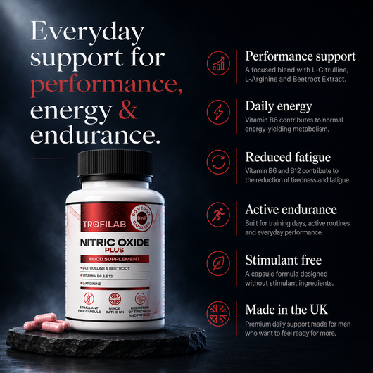 Nitric Oxide Plus