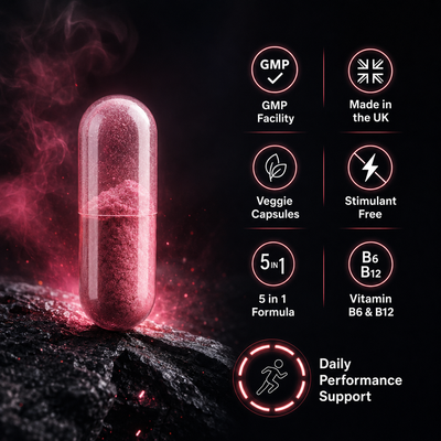Nitric Oxide Plus
