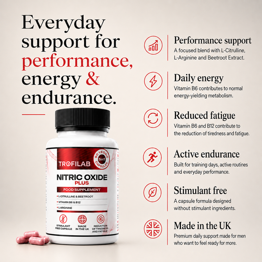 Nitric Oxide Plus