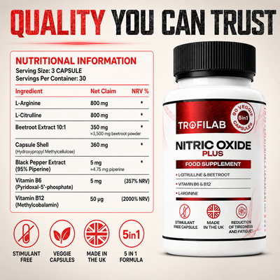Nitric Oxide Plus