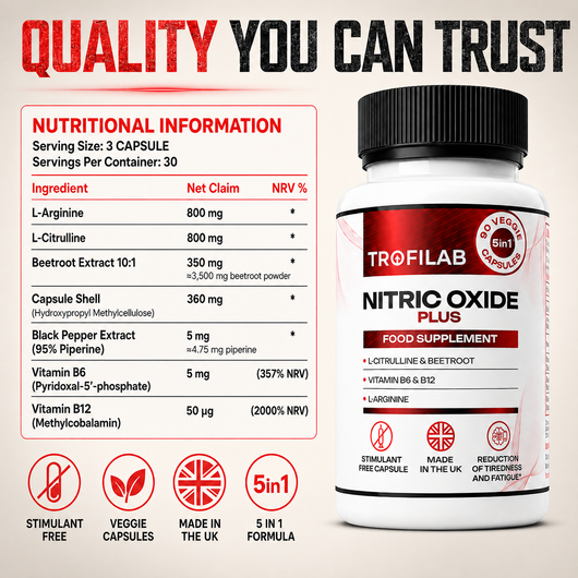 Nitric Oxide Plus